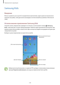 Страница 120