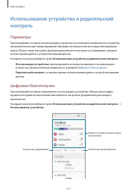 Страница 171