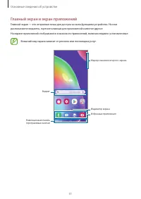 Страница 31