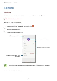 Страница 53