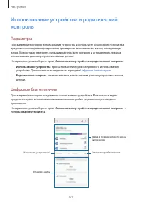 Страница 171