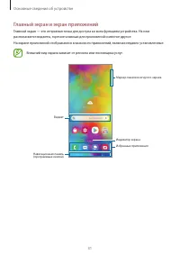 Страница 31