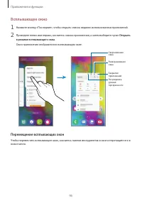 Страница 95