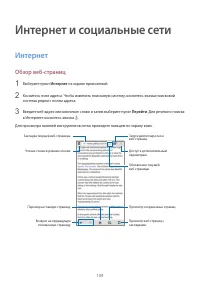 Страница 109