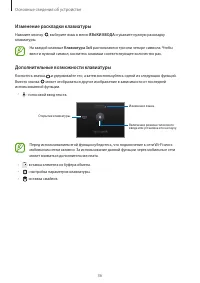 Страница 36