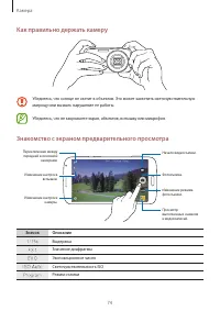 Страница 74