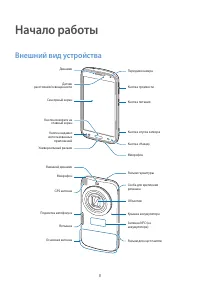 Страница 8