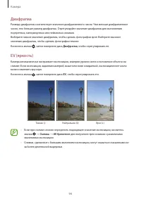 Страница 94