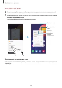 Страница 74