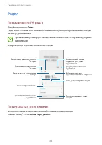 Страница 80