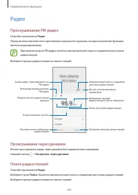 Страница 105