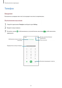 Страница 51