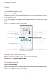 Страница 105