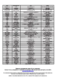 Страница 34