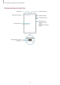 Страница 11
