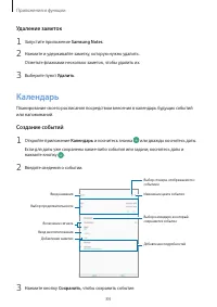 Страница 84