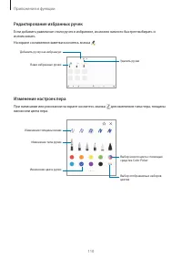 Страница 110