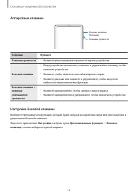 Страница 12