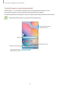 Страница 31