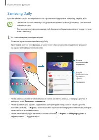 Страница 64