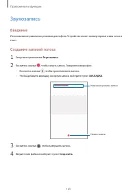 Страница 125