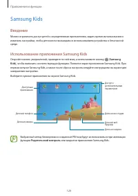 Страница 129