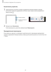 Страница 22