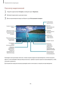 Страница 98