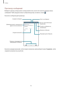 Страница 55
