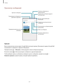 Страница 57