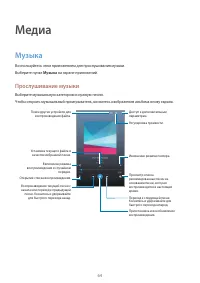 Страница 64