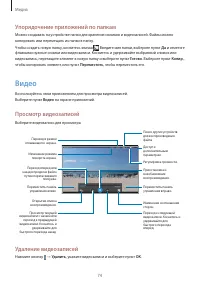 Страница 74