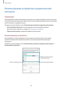 Страница 100