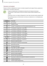 Страница 32