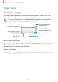 Страница 36