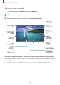 Страница 64