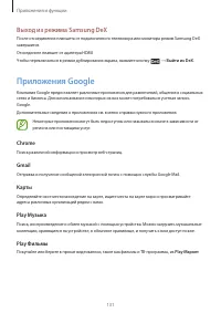 Страница 131