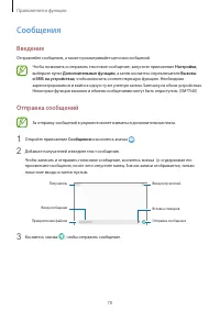 Страница 78
