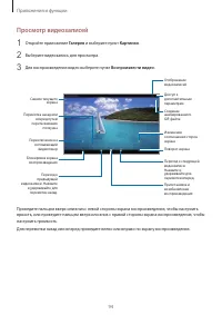 Страница 94