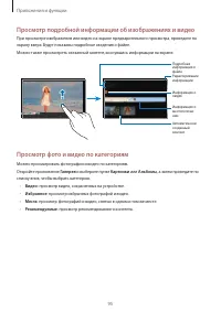 Страница 95
