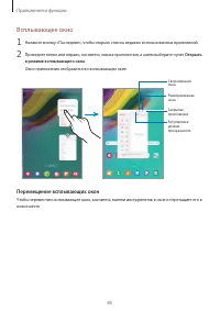 Страница 85