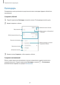 Страница 87