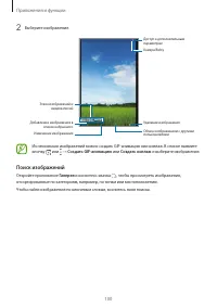 Страница 100