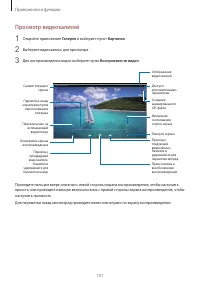 Страница 101