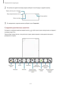 Страница 117