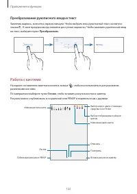 Страница 122