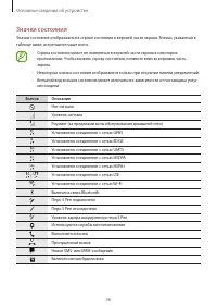 Страница 36