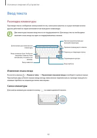 Страница 42
