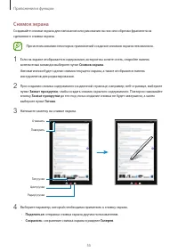 Страница 55