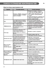 Страница 42